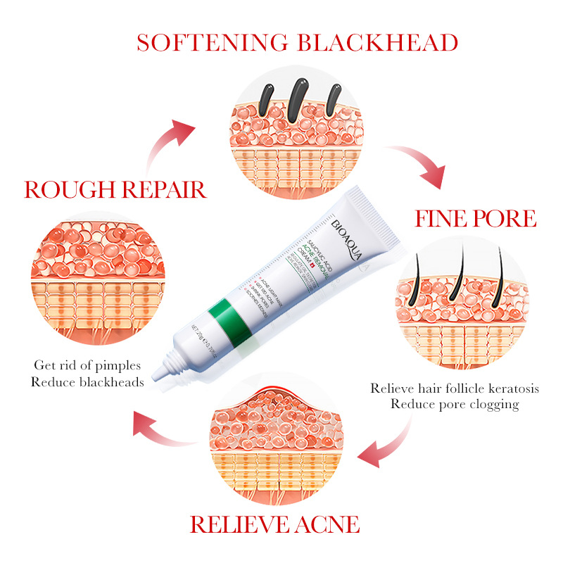 1/2/3pcs BIOAQUA Crema per il  - Skincare Bioaqua recensione e prezzo