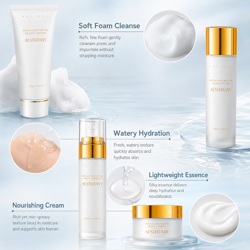 Set Skincare 7 Pezzi al Retino - Skincare Omg recensione e prezzo