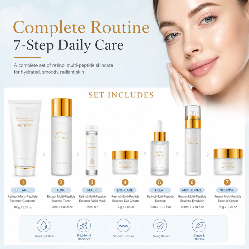 Set Skincare 7 Pezzi al Retino - Skincare Omg recensione e prezzo